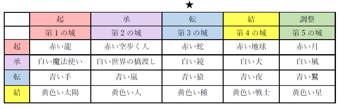 5146f3296a2b023623d6d01cc1756522.png